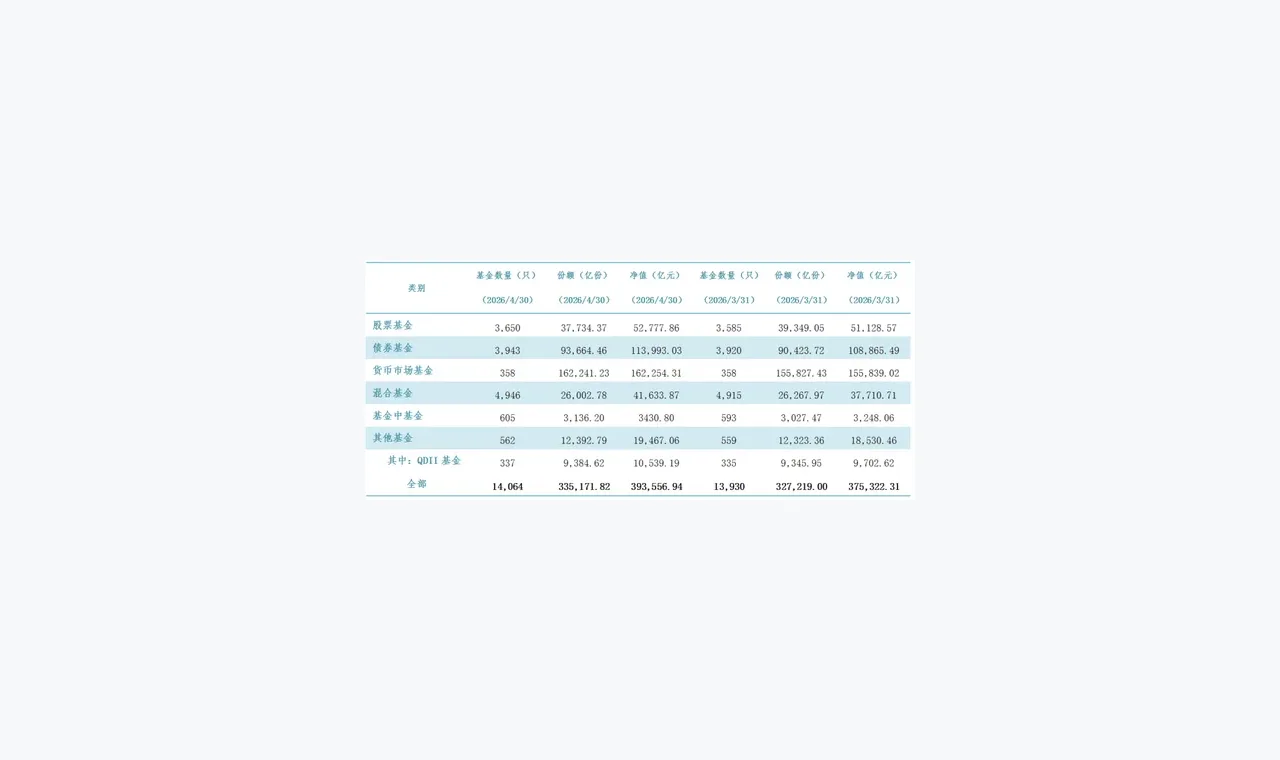 高升配资新手教程：从三个入口读懂高升配资费用条件 插图