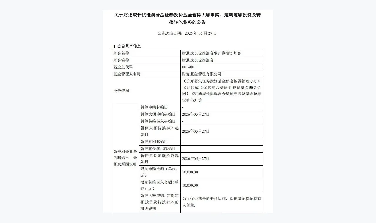 高升配资答疑:高升配资杠杆风险和普通财经资讯有什么区别 插图